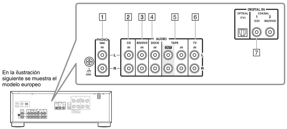 ONKYO TX-8020, TX 8020 - Precaución: - 1