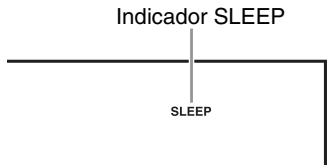 ONKYO TX-8020,  TX 8020 - Pulse el botón [SLEEP] del controlador remot varías vezes para selecciónar el tiempo sleeprequireido. - 1