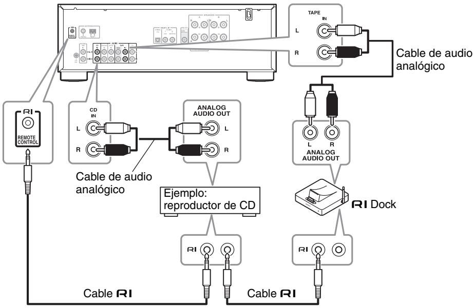 ONKYO TX-8020, TX 8020 - Conexión de los componentes R1 de Onkyo - 1