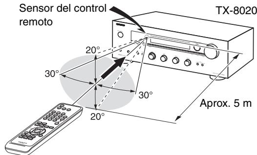 ONKYO TX-8020, TX 8020 - como dirigir el controlador remot - 1