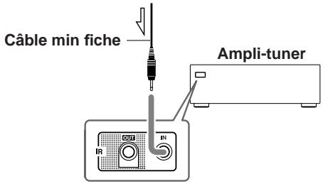 ONKYO TX-8255 - Branchements du capteur - 1