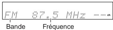 ONKYO TX-8255 - Choisissez « AM » ou « FM » avec le bouton [FM] ou [AM]. - 1