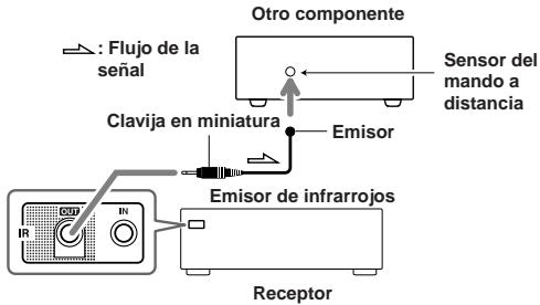 ONKYO TX-8255 - Conexiones de los sensores - 1