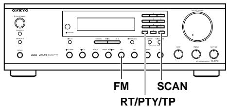 ONKYO TX-8255 - Escuchar informacion de trafico (TP) - 1