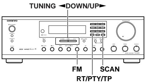 ONKYO TX-8255 - Buscar emisoras por tipo (PTY) - 1