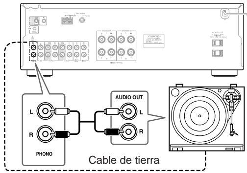 ONKYO TX-8255 - Conectar un tocadiscos - 1