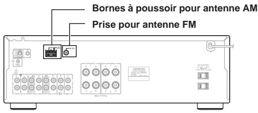 ONKYO TX-8255 - Branchement des câbles d'enceinte - 7