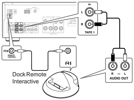 ONKYO TX-8255 - Branchement d'un dock Remote Interactive (RI Dock) - 1