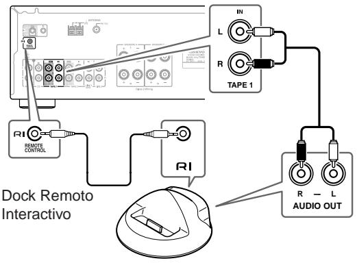 ONKYO TX-8255 - Conectar un Dock Remoto Interativo (Dock RI) - 1