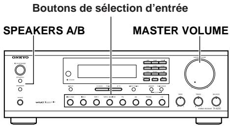 ONKYO TX-8255 - Modification de l'écran d'entrée - 2
