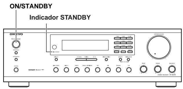 ONKYO TX-8255 - Notas: - 1