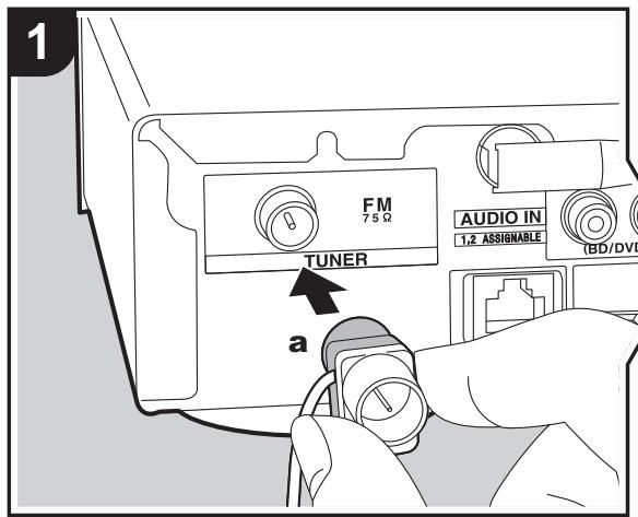 ONKYO TX-L50 - Raccorder d'autres câbles - 1