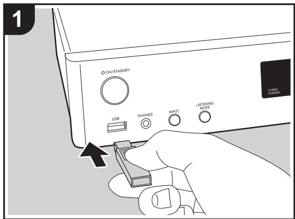 ONKYO TX-L50 - USB Storage Device - 1