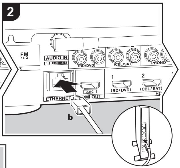 ONKYO TX-L50 - Connect Other Cables - 2