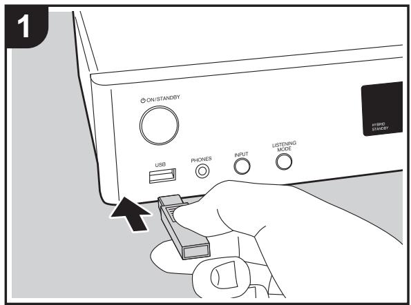 ONKYO TX-L50 - Dispositivo di archivazione USB - 1