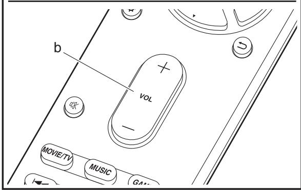 ONKYO TX-L50 - Riproducione di un componente AV - 2