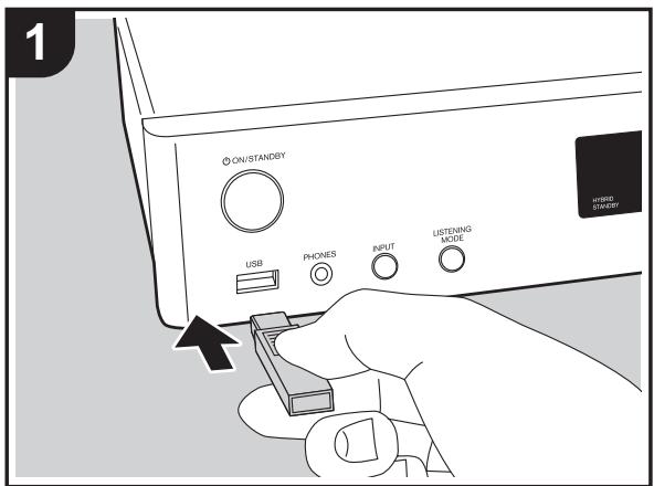 ONKYO TX-L50 - USB-opslagapparaat - 1