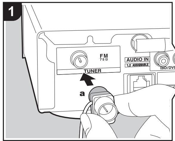 ONKYO TX-L50 - Anschließlich weiterer Kabel - 1
