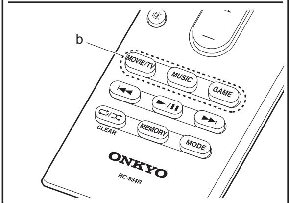 ONKYO TX-L50 - Modalità di Ascolto - 2