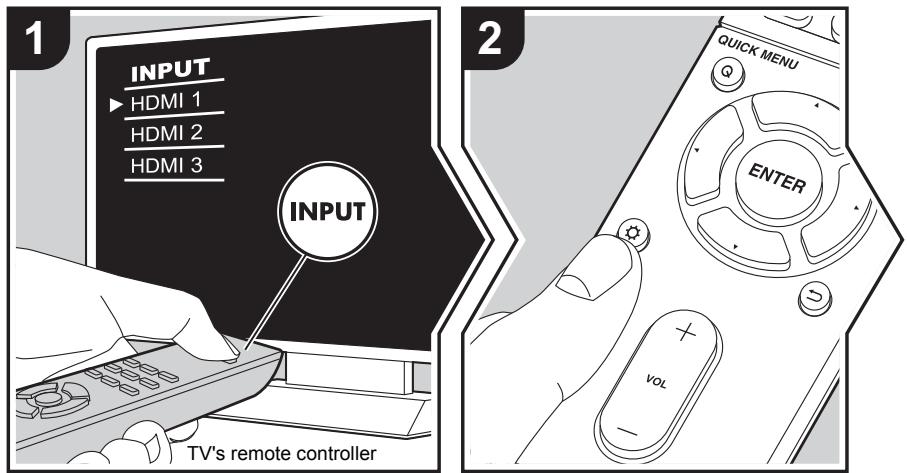 ONKYO TX-L50 - Setup Menu - 1