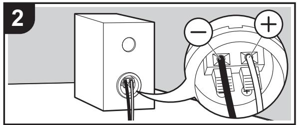 ONKYO TX-L50 - Connect the Speakers - 3