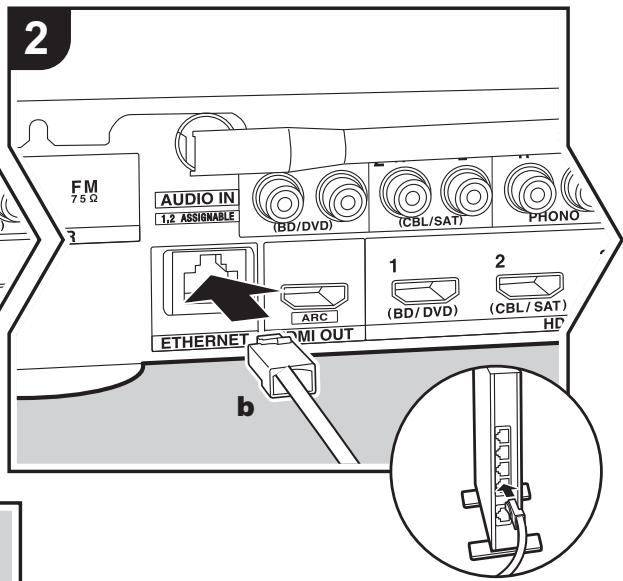 ONKYO TX-L50 - Conexión de otros cables - 2