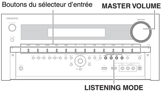 ONKYO TX-NR3010 - ■ Utilisation de l'ampli-tuner AV - 1