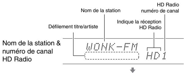 ONKYO TX-NR3010 - ■ Affichage de l'information HD Radio - 1