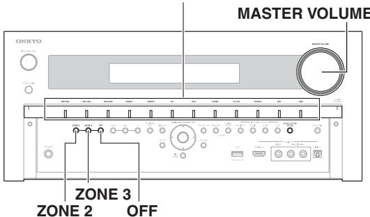 ONKYO TX-NR3010 - ■ Utilisation de l' ampli-tuner AV - 1
