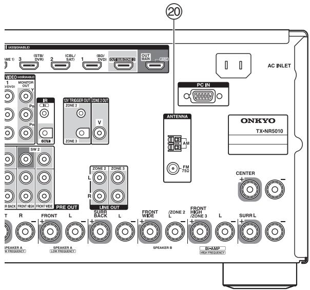 ONKYO TX-NR3010 - Panneau arrête - 2
