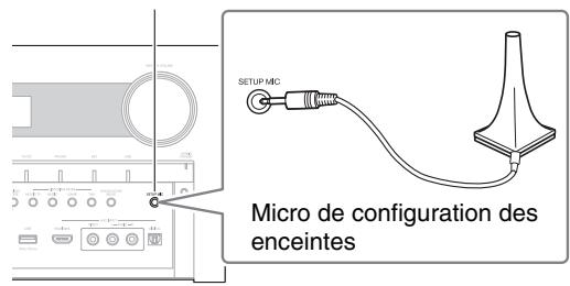 ONKYO TX-NR3010 - Remarque - 1