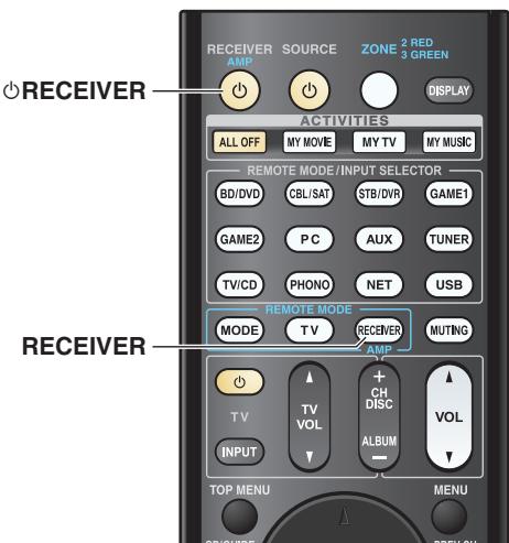ONKYO TX-NR3010 - Mise sous/hors tension de l'Ampli-tuner AV - 2