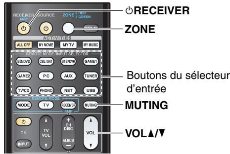 ONKYO TX-NR3010 - ■ Utilisation sur la télécommande - 1