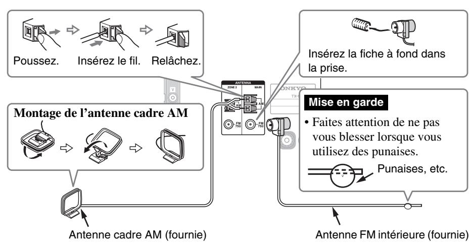 ONKYO TX-NR3010 - Branchement des antennes - 1
