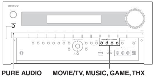 ONKYO TX-NR3010 - Boutons des Modes d'écoute - 2