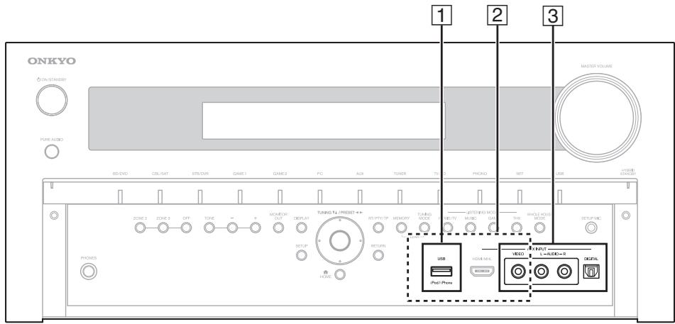 ONKYO TX-NR3010 - Raccordement de vos appareils - 1