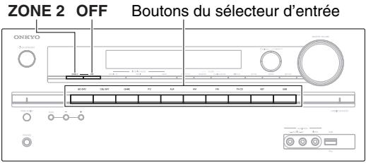 ONKYO TX-NR414 - ■ Utilisation de l'ampli-tuner AV - 1