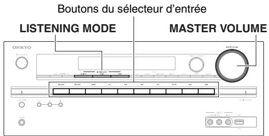 ONKYO TX-NR414 - Utilisation de l'ampli-tuner AV - 1