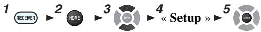 ONKYO TX-NR414 - Component (Entrée video composantes) - 1
