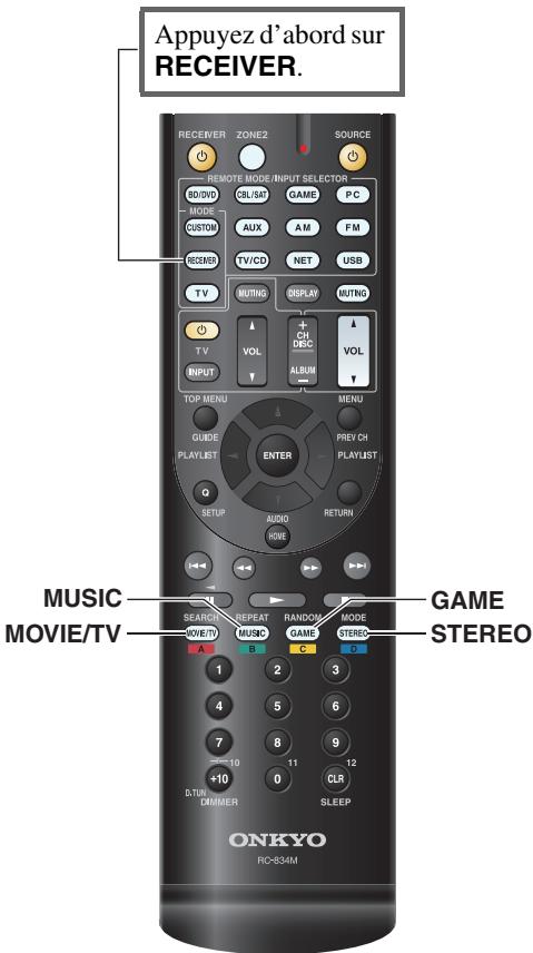 ONKYO TX-NR414 - Sélection des modes d'écoute - 1