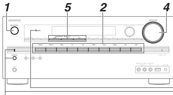 ONKYO TX-NR626,  TXNR626 - Lecture - 1
