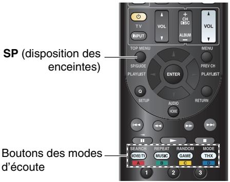 ONKYO TX-NR717, TXNR717 - Notes explicatives - 2