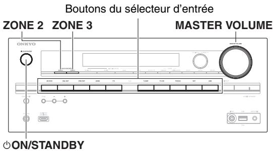 ONKYO TX-NR717, TXNR717 - ■ Utilisation de l'ampli-tuner AV - 1
