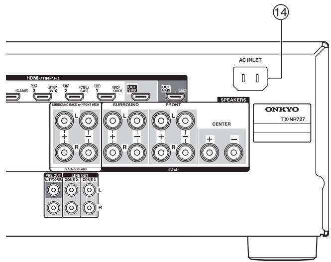 ONKYO TX-NR727B - Panneau arrête - 2