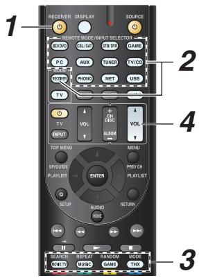 ONKYO TX-NR727B - Consultez aussi : - 1