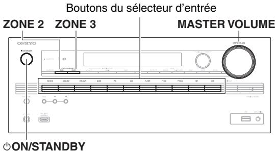 ONKYO TX-NR727B - ■ Utilisation de l'ampli-tuner AV - 1