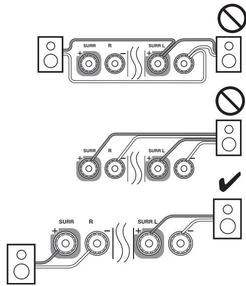 ONKYO TX-NR818 - Précautions concernant le branchement des enceintes - 2