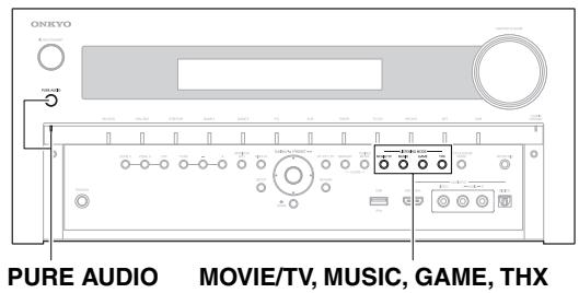 ONKYO TX-NR818 - Boutons des Modes d'écoute - 2