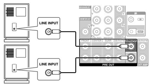 ONKYO TX-NR818 - Utilisation des subwoofoers (caisson de basses) - 1