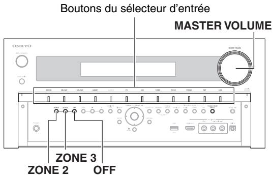 ONKYO TX-NR818 - ■ Utilisation de l' ampli-tuner AV - 1